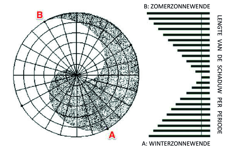 yin-yang-symbool.jpg